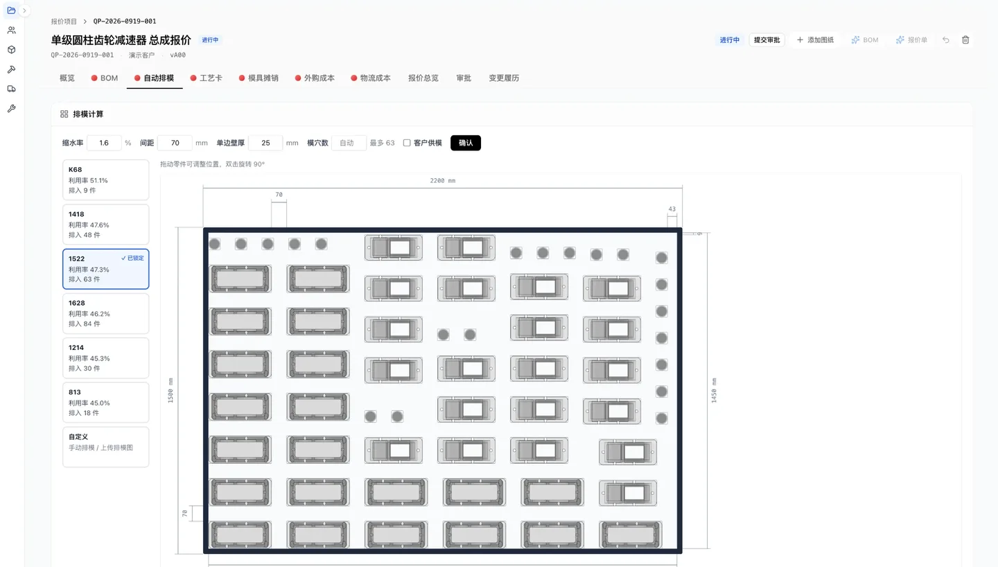 自动排模：2200×1500 模框内嵌套 63 个零件的真实投影轮廓，左列六个候选模框各自标出利用率与排入件数，1522 已锁定 47.3%；顶部可设缩水率、间距、单边壁厚与模穴数